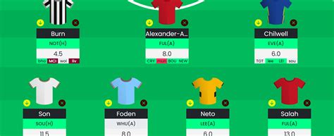 pl draft|Time to get your FPL Draft started